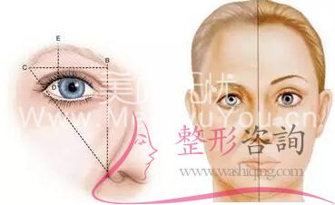 <a href=http://www.f3bb6.cn/listinfo-655-0.html target=_blank class=infotextkey>切眉</a>術,變動眉形