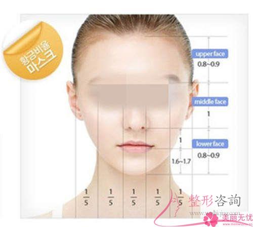 您們真正的明白下<a href=http://www.f3bb6.cn/listinfo-644-0.html target=_blank class=infotextkey>頜骨整形</a>美容嗎