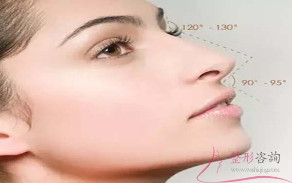 2225375448 2225375448