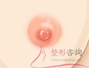 1921347076 1921347076