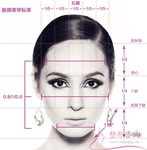 2029195821 2029195821