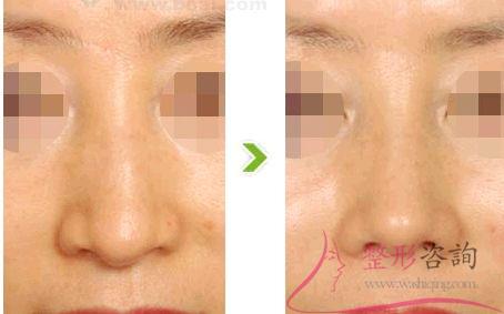 1523128253 1523128253