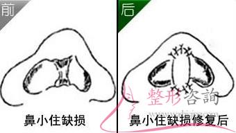 1636546607 1636546607