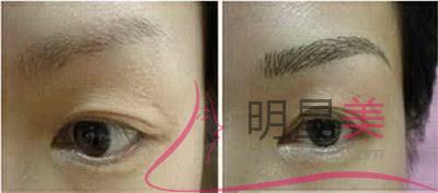 眉毛的風水說法