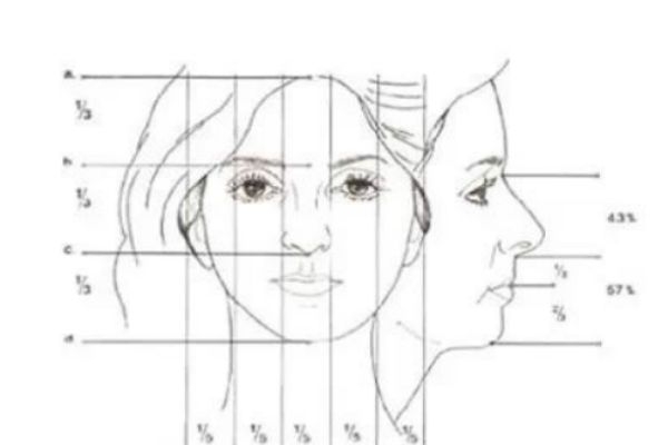 鼻基底填充有副作用低呢 鼻基底填充的價格有什么呢