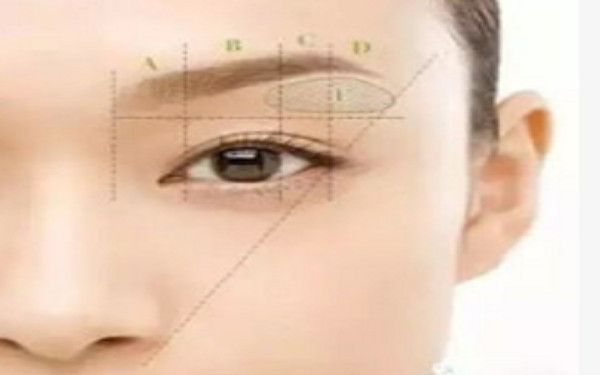 提眉術手術過程及術后副作用?